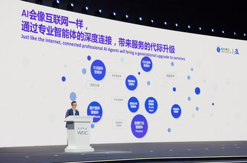 井賢棟 專業(yè)智能體深度連接將推動(dòng)服務(wù)代際升級(jí)，人工智能雙創(chuàng)平臺(tái)引領(lǐng)未來